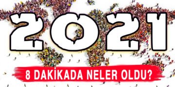 8 Dakikada 2021 Yılında Neler Oldu 2021 YILI ÖZETİ